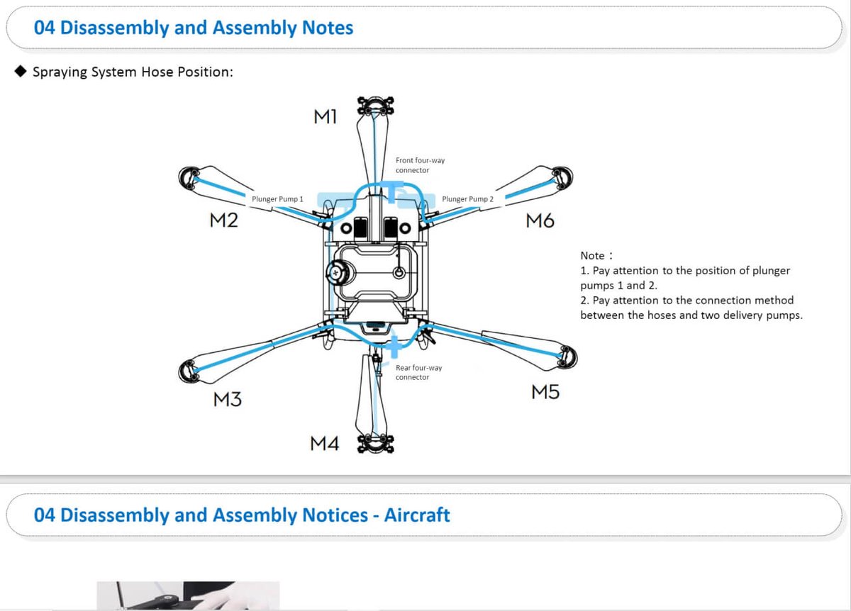 servicio-tecinco-dron-dji-5